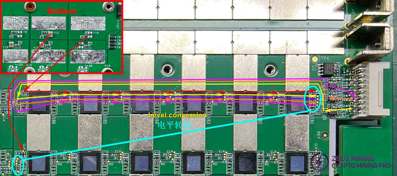 نمودار روند سیگنال تراشه L1 asic