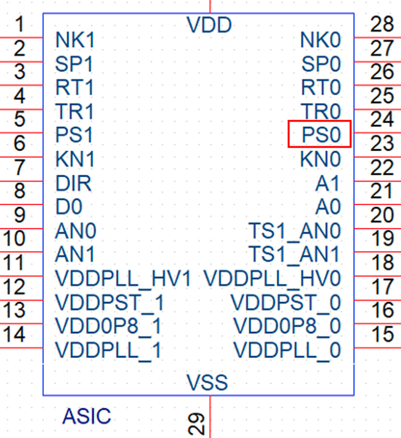 پایه PSO تراشه ASIC را اتصال کوتاه کنید