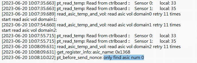 S21 تخته هش پیدا کردن 0 asic