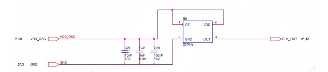 سیگنال Antminer S21 T21 CLK