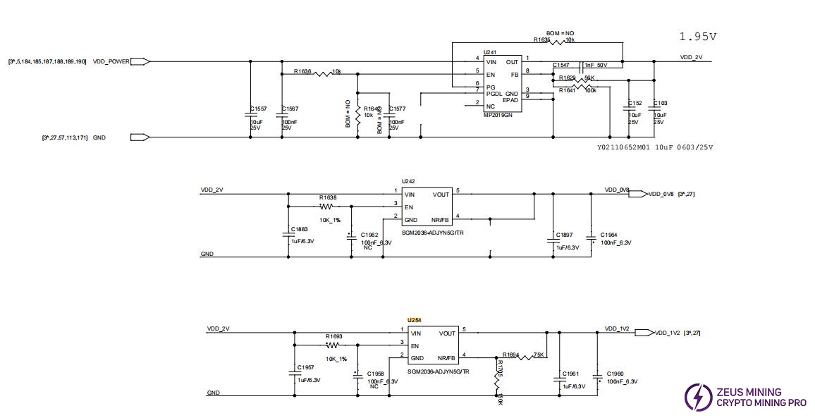 LDO1.2V و PPL 0.8V