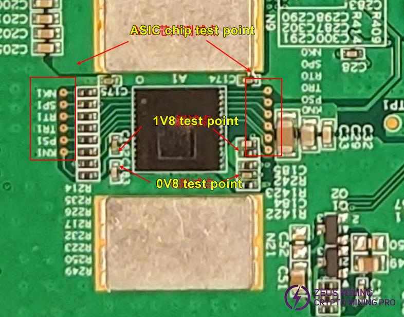 نقاط تست مقاومت تراشه KS0 ASIC