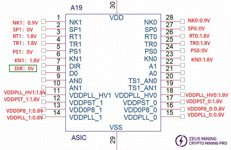 ولتاژ پین تراشه asic KS2