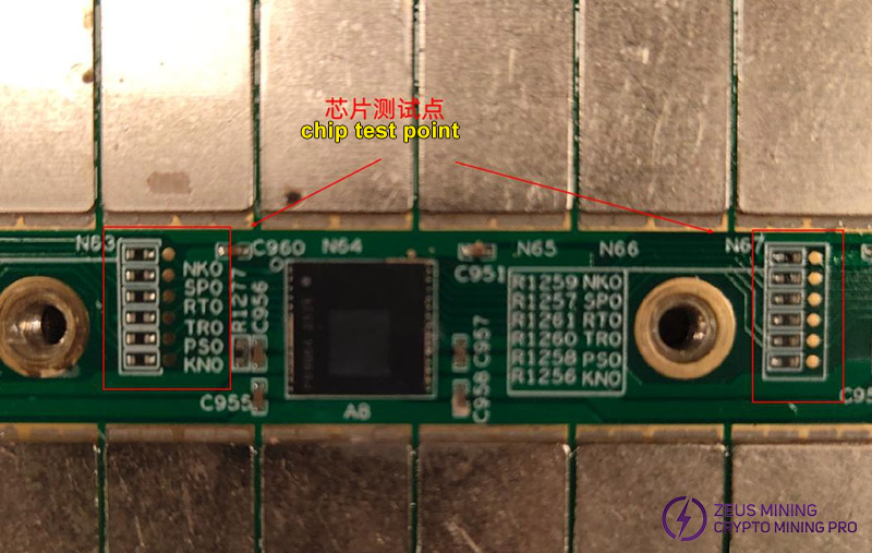 نقاط تست تراشه ASIC