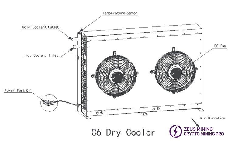 کولر خشک خنک کننده مایع C6