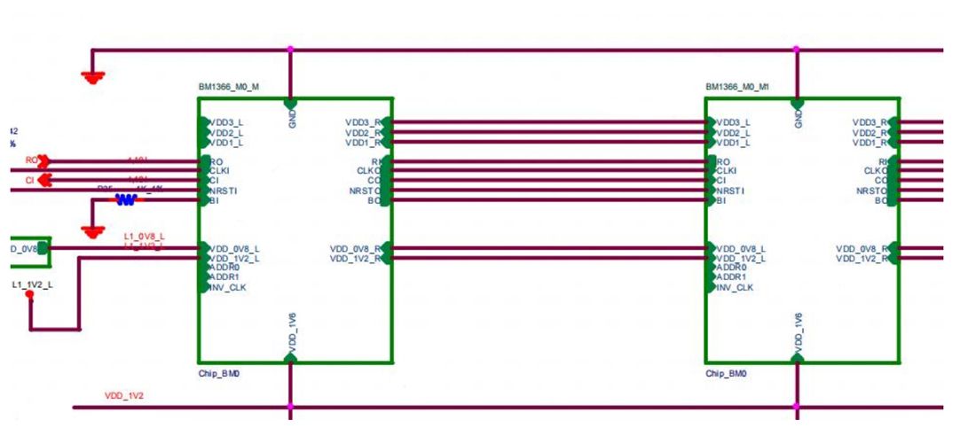 تعریف چیپ BM1366BS ASIC