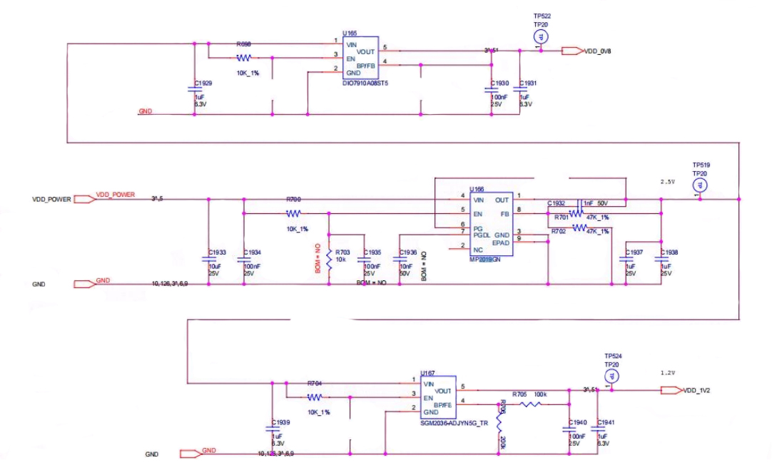 مدار IC Antminer S19KPRO MP2019