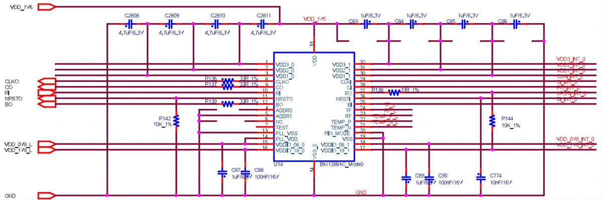 انتقال سیگنال s19a pro