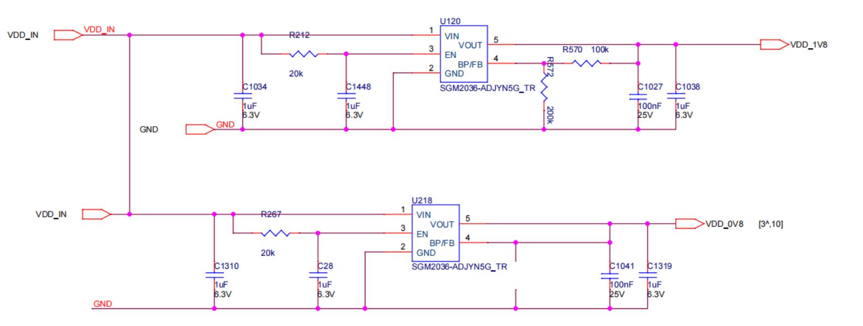 نمودار مدار Antminer S19jpro plus LDO