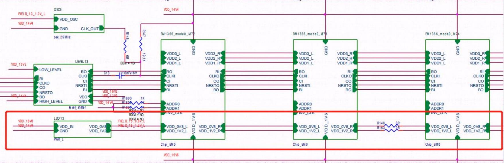 نمودار مدار LDO هیدرولیک S19 XP