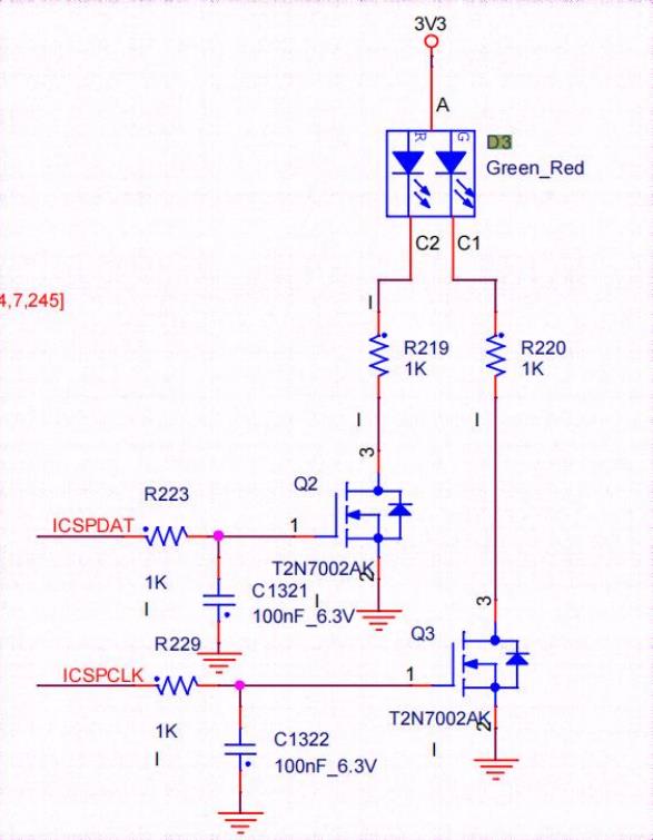 S19 XP hydro چراغ نشانگر هش برد