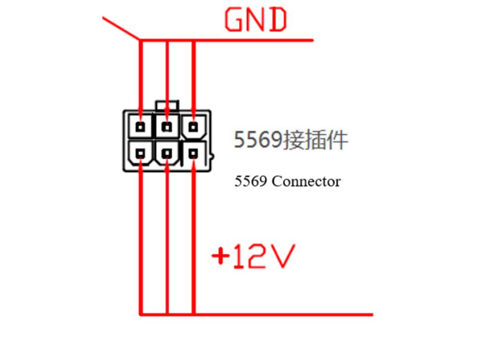 رابط APW121215 PSU 5569