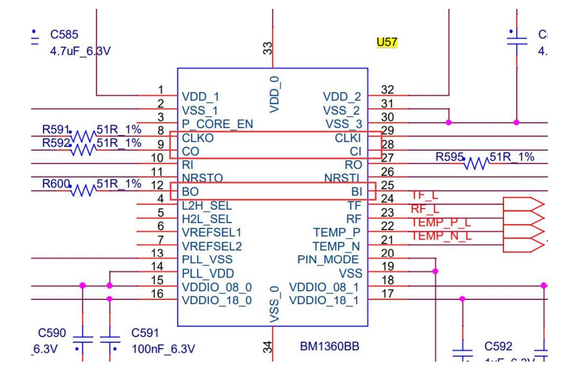 تعریف پین تراشه ASIC