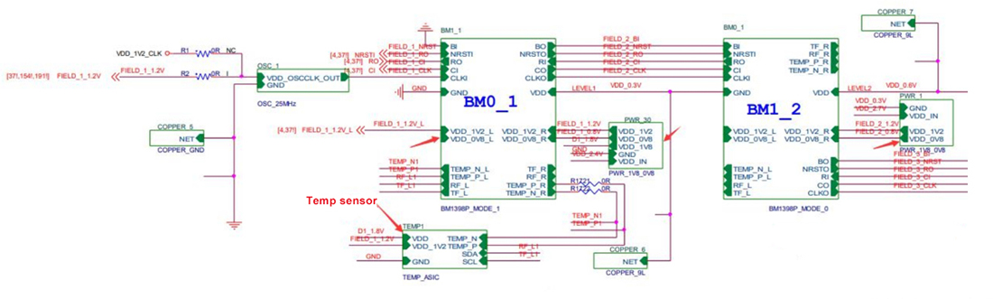 نمودار مدار S19 Hydro LDO