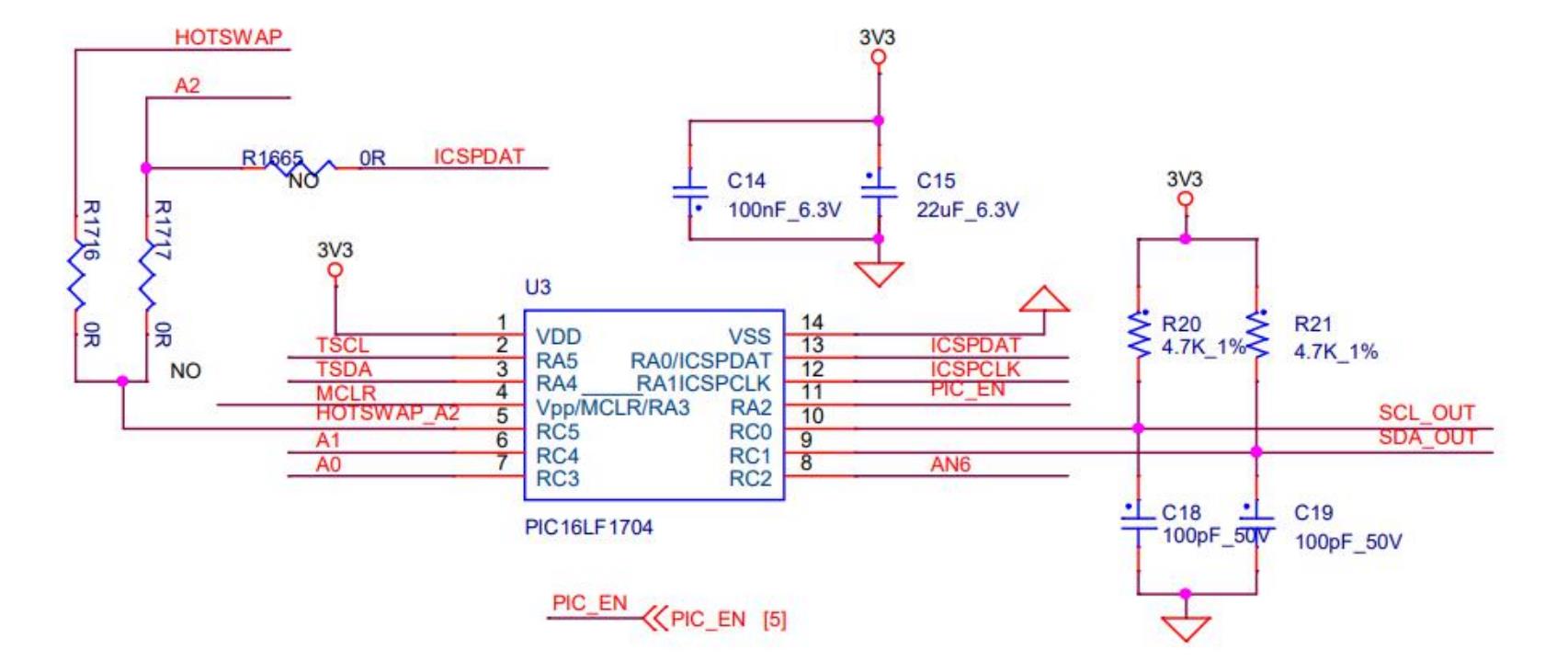 S19 Hydro نمودار مدار PIC