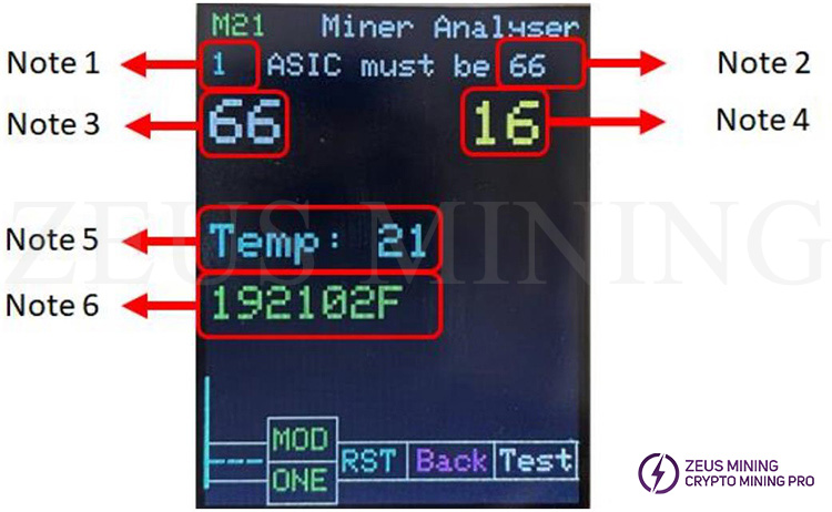 نتیجه تست برد هش M21