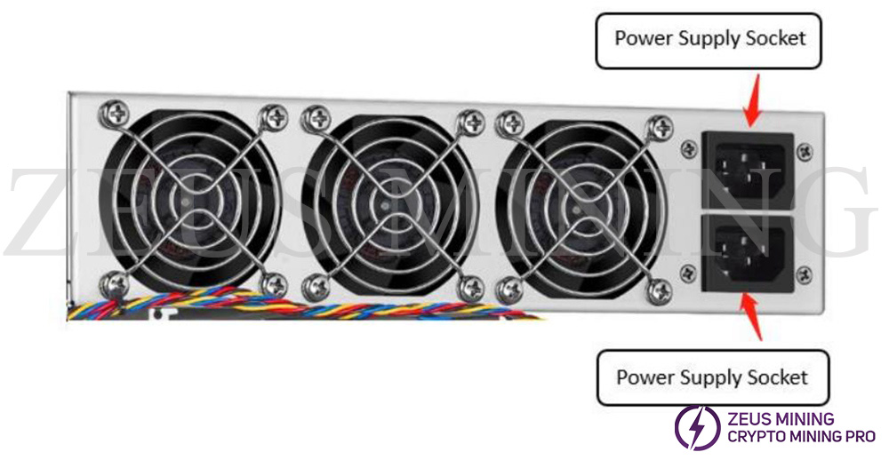 APW12 PSU پورت های