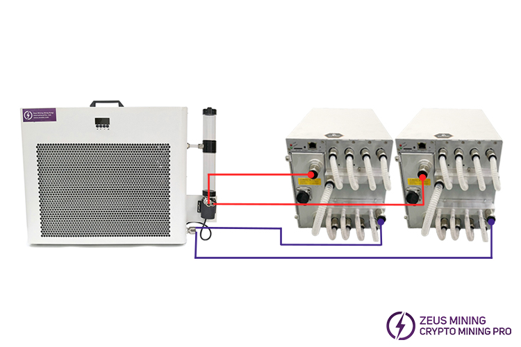 کیت خنک کننده آب 12.8 کیلووات برای 2 عدد Hydro ASIC