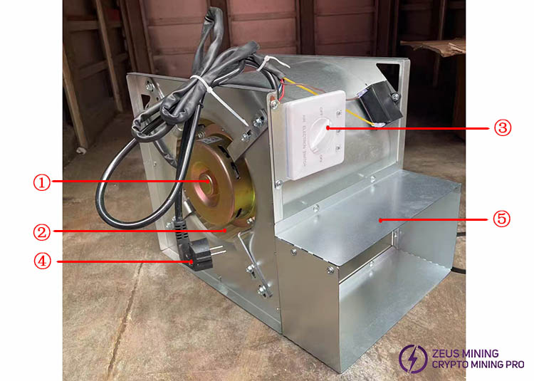 صدا خفه کن Avalonminer A1346