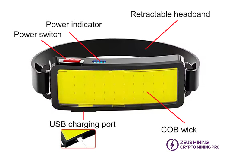 چراغ پیشانی قابل شارژ COB USB