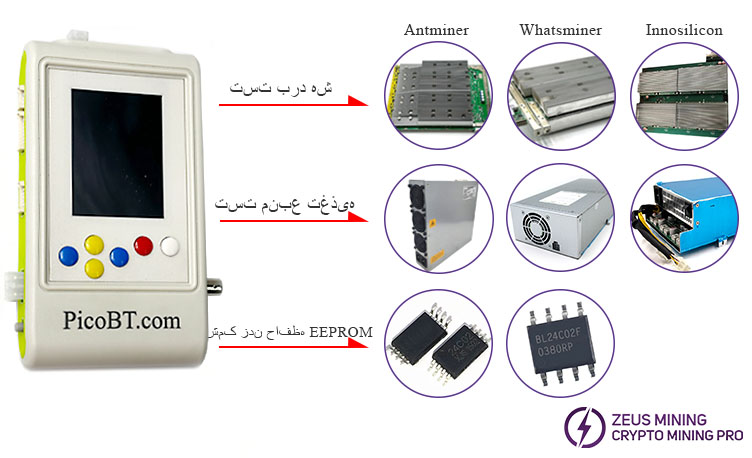 تستر PICBOT برای برد هش ماینر ASIC و PSU