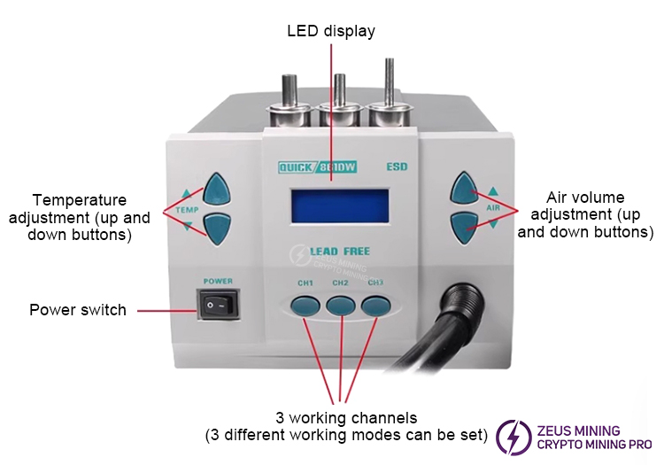 توضیحات پنل ایستگاه بازسازی هوای گرم Quick 861DW 1000W