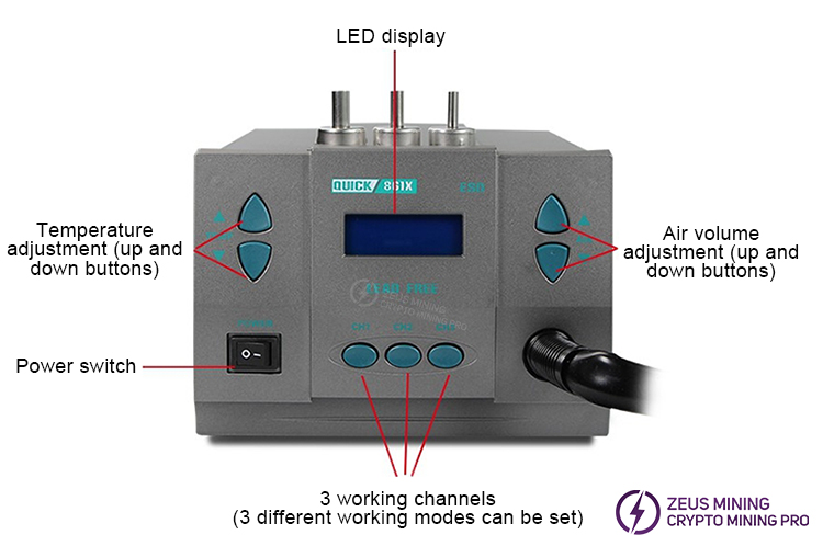 دستورالعمل پنل ایستگاه بازسازی هوای گرم Quick 861X 1300W