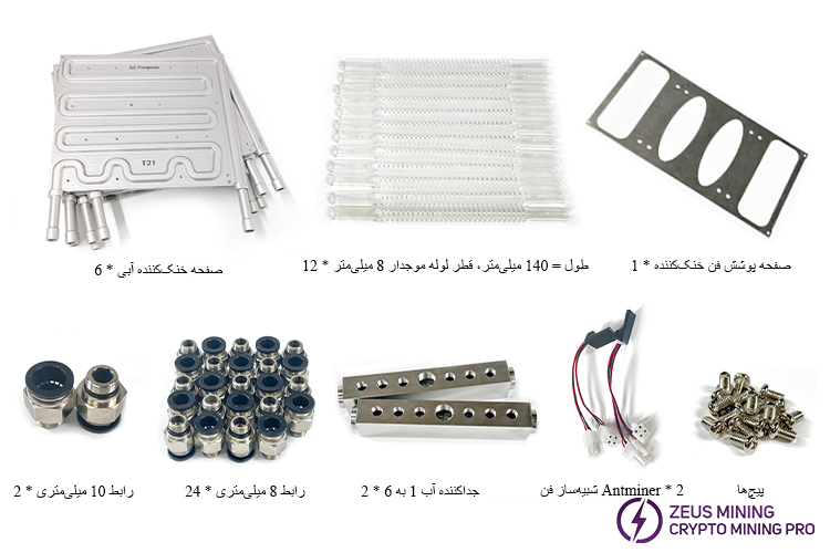 لیست صفحات خنک‌کننده آبی اورکلاک T21