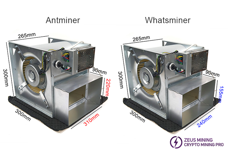 اندازه صدا خفه کن ماینر کریپتو برای Antminer Whatsminer اندازه صدا خفه کن ماینر کریپتو برای Antminer Whatsminer
