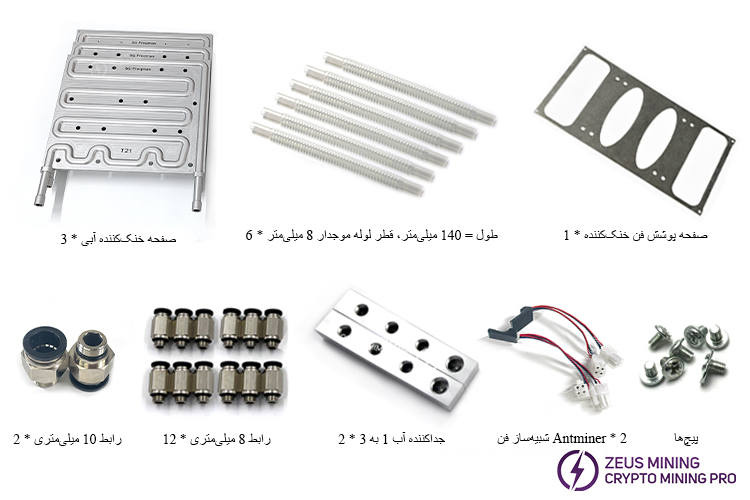 لیست صفحات خنک‌کننده آبی اورکلاک3 T21