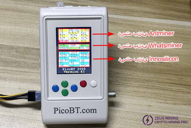 رابط تست تستر picot رابط تست تستر picot