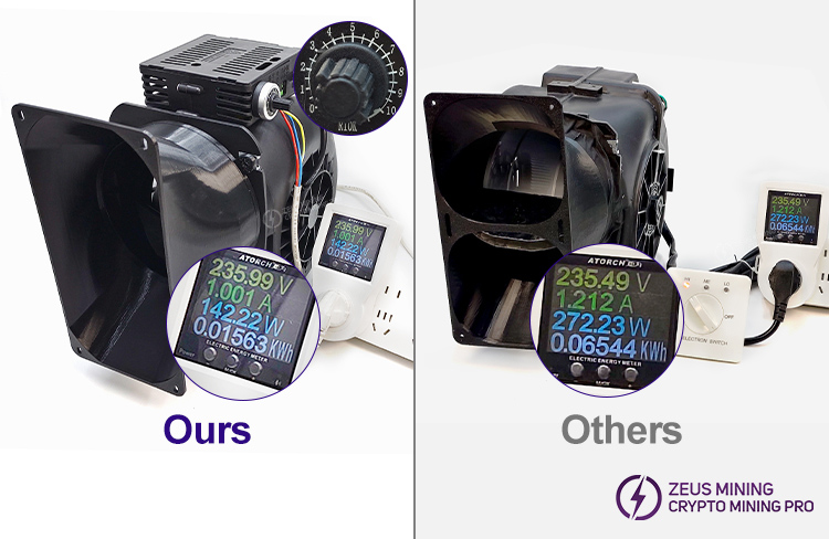 صدا خفه کن دمنده ماینر ASIC نسل دوم