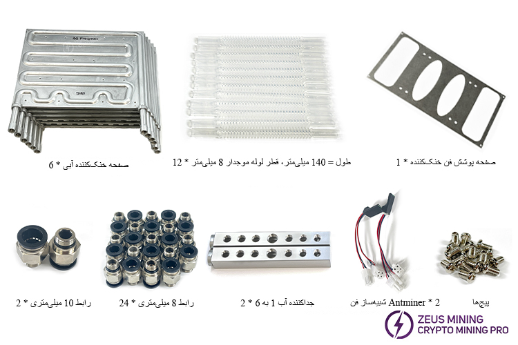 لیست صفحات خنککننده آبی اورکلاک T21 لیست صفحات خنککننده آبی اورکلاک T21