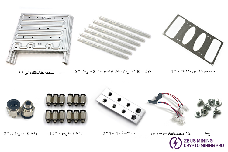 لیست صفحات خنککننده آبی اورکلاک3 T21 لیست صفحات خنککننده آبی اورکلاک3 T21