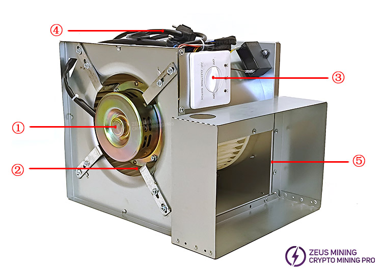 صدا خفه کن Avalonminer A1346 صدا خفه کن Avalonminer A1346