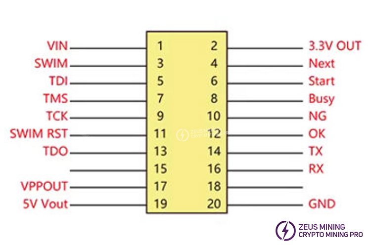 پروگرامر فلش RX-180