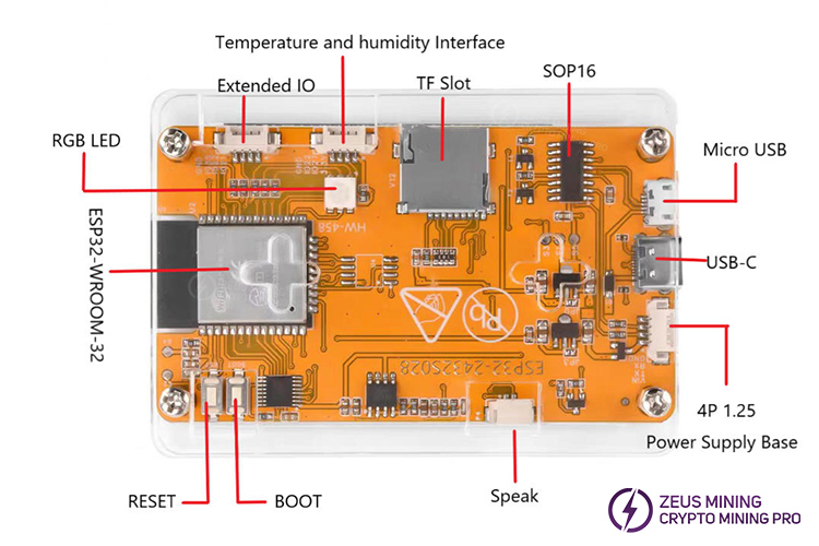 NMMiner CYD 1000KH ESP32 BTC ماینر
