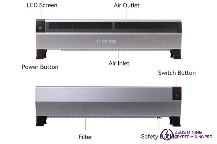 ماینر حرارتی canaan avalon mini 3 btc