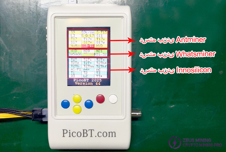 رابط تست تستر picot