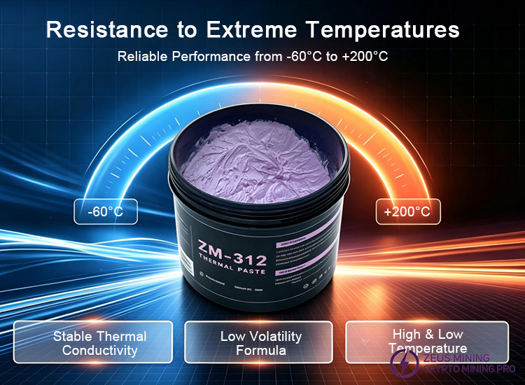 گریس حرارتی 110 گرمی ZM-312