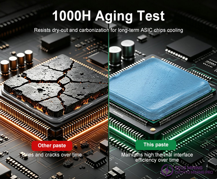 ژل حرارتی ZM-308 8W/m·k برای نگهداری صفحه هش ماینر ASIC ژل حرارتی ZM-308 8W/m·k برای نگهداری صفحه هش ماینر ASIC