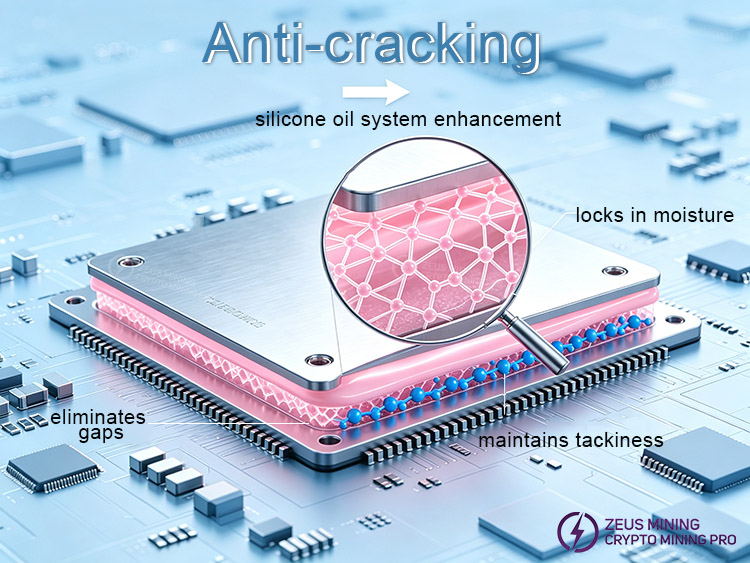 خمیر حرارتی ZM-304 برای اتلاف حرارت تراشه ASIC