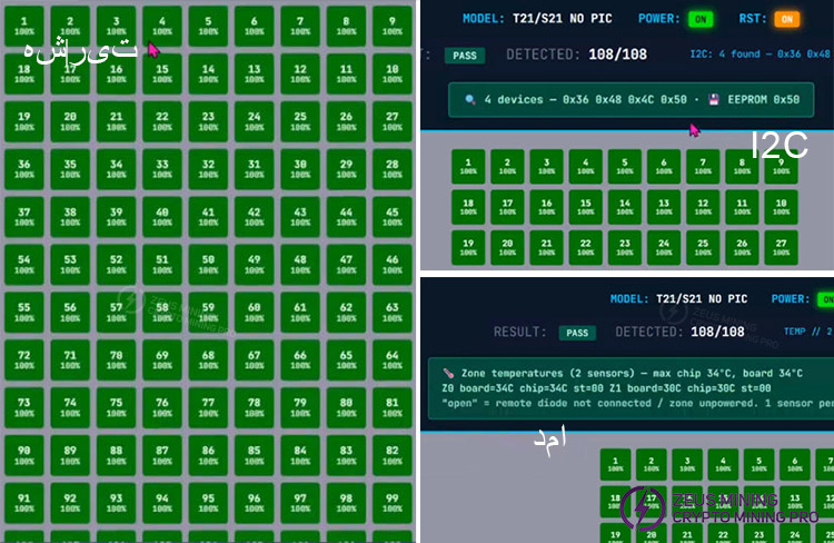 فیکسچر تست ZEUS MINING TAAS برای هشبرد Antminer فیکسچر تست ZEUS MINING TAAS برای هشبرد Antminer
