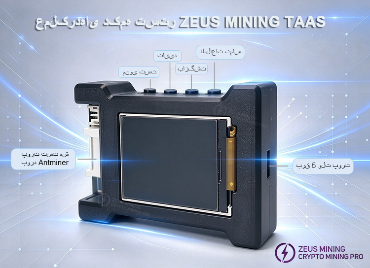 شرح پورتهای تستر ZEUS MINING TAAS شرح پورتهای تستر ZEUS MINING TAAS